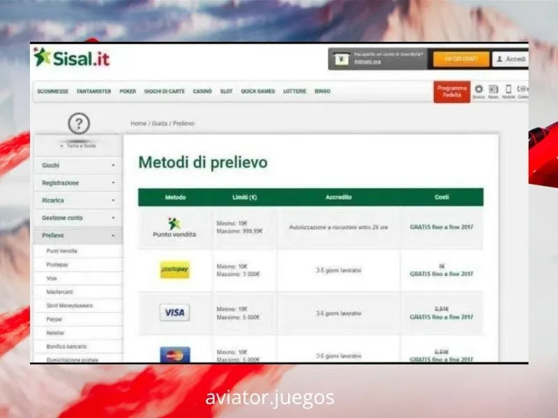 Pacote de bónus de boas-vindas de até 50 euros para novos jogadores de Aviator na Sisal