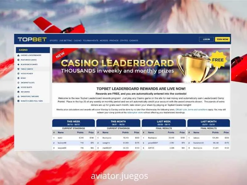 O Aviator está disponível no casino Topbet